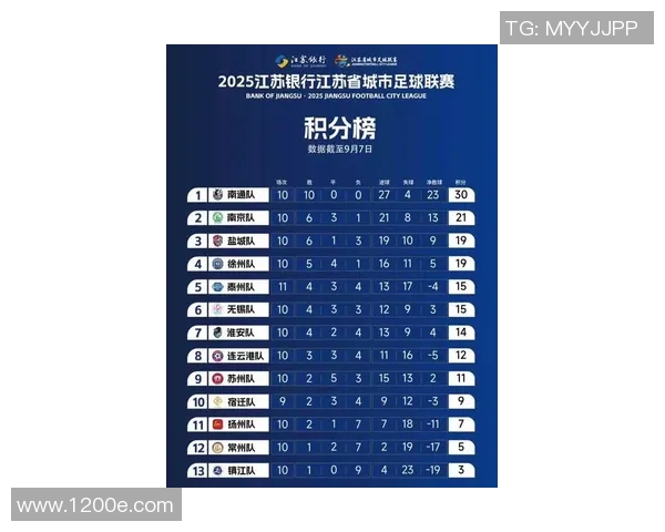 深圳排球队在钻石联赛积分榜中以58分稳居第一名展现强劲实力