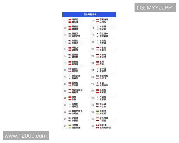 深圳羽毛球队在羽毛球状态排行榜中荣登第十名展现强劲实力与潜力