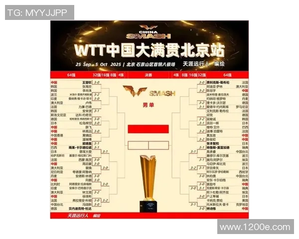 乒乓球意识排行榜揭晓深圳乒乓球队荣登第三名引发热议