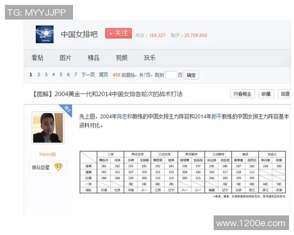 广州乒乓球队在世界杯中的个人能力表现分析与点评 广州乒乓球队在世界杯中的个人能力表现分析与点评