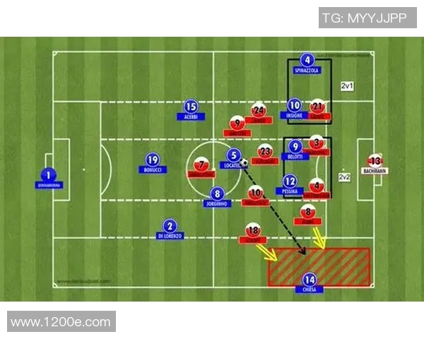 深入分析成都足球队节奏打法的战术特点与实际应用