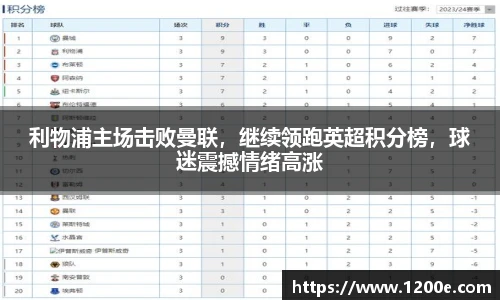 k1体育十年品牌值得信赖