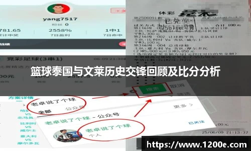 篮球泰国与文莱历史交锋回顾及比分分析